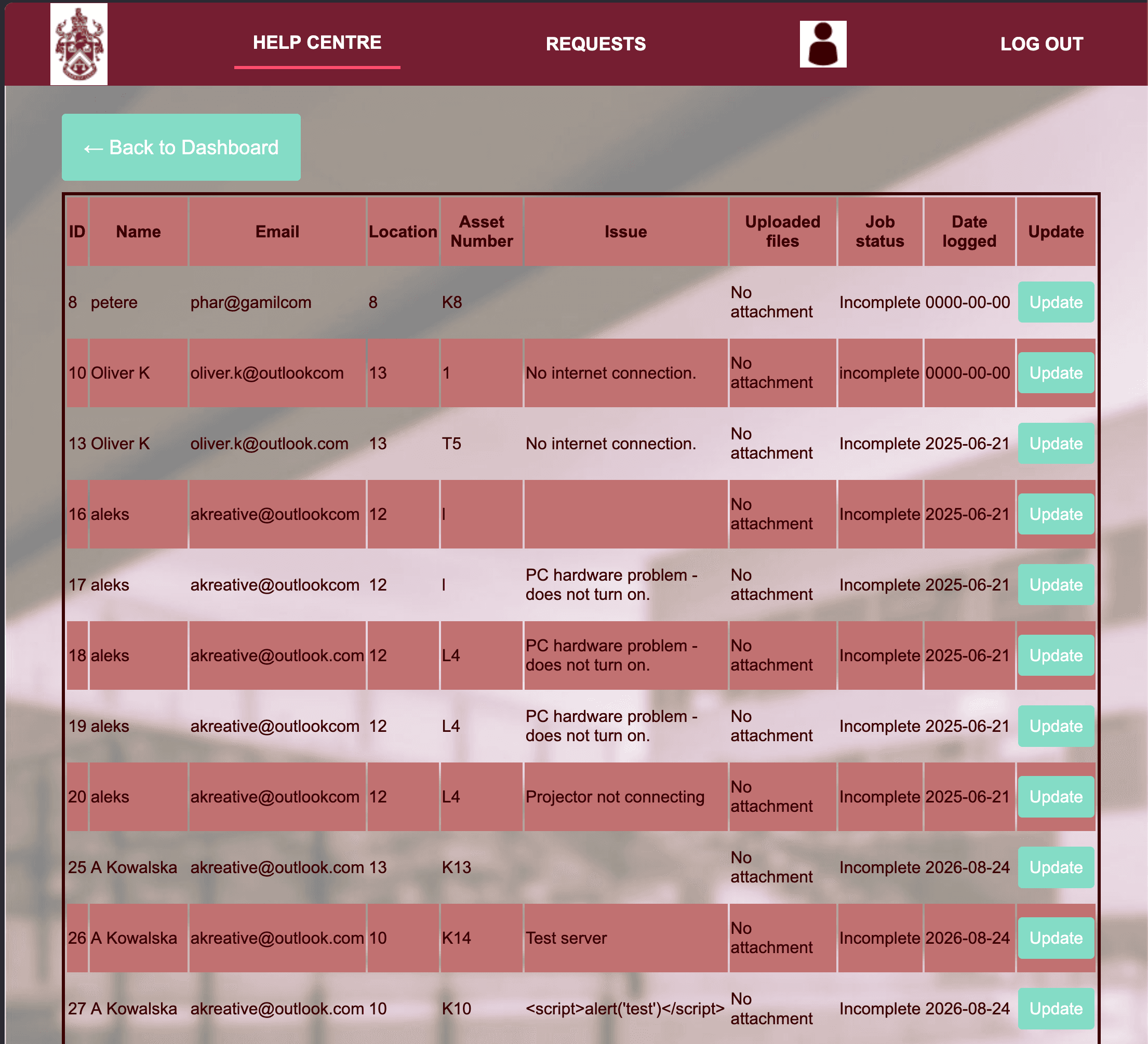 WearView Academy incomplete jobs list